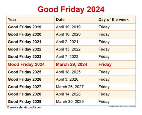 dates for good friday